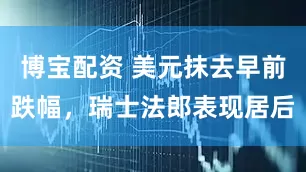 博宝配资 美元抹去早前跌幅，瑞士法郎表现居后